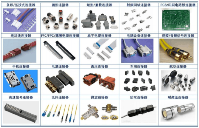 連接器的定義、類型、基本結(jié)構(gòu)及基本性能