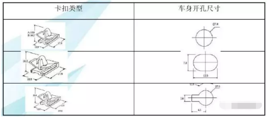 連接器接插件的結(jié)構(gòu)形式