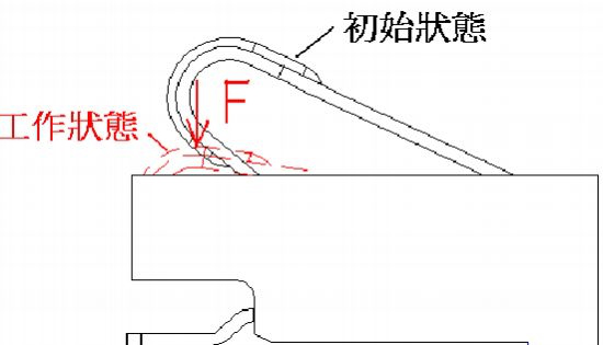 連接器接插件機(jī)械規(guī)范要求之端子正向力測(cè)試