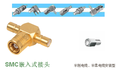 常見射頻線纜連接器接插件接頭